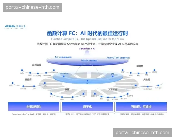 垂直化管理模式显现松动迹象 横向协同网络逐步增强